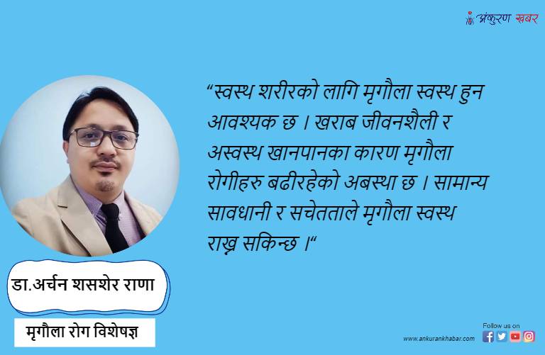 यस्ता लक्षण छन्, कतै मृगौलामा खराबी त आएको छैन् ! बच्न के गर्ने ?