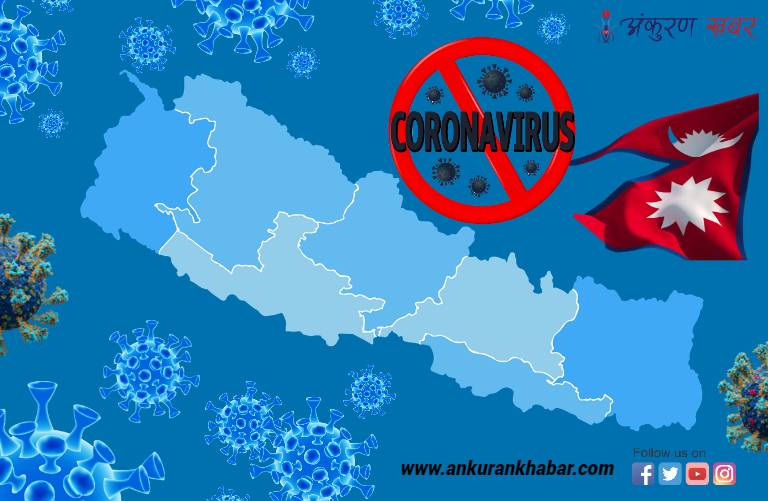 भारतसहित दक्षिण एसियाली मुलुकमा फेरि कोभिड